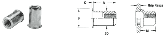 Atlas blind threaded inserts